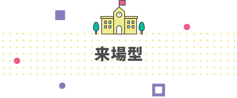 来場型