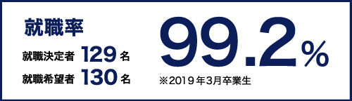 2019_992.png