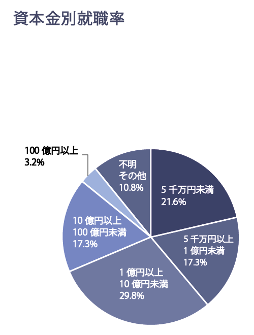2022_graph1.png