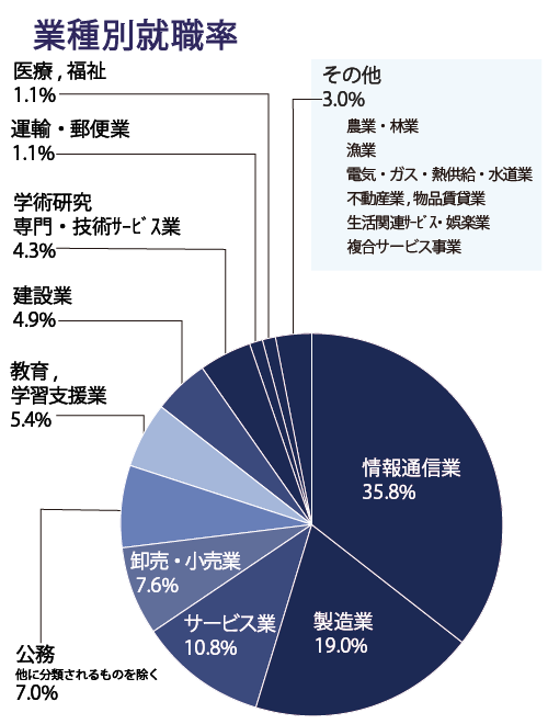 2023_graph1.png