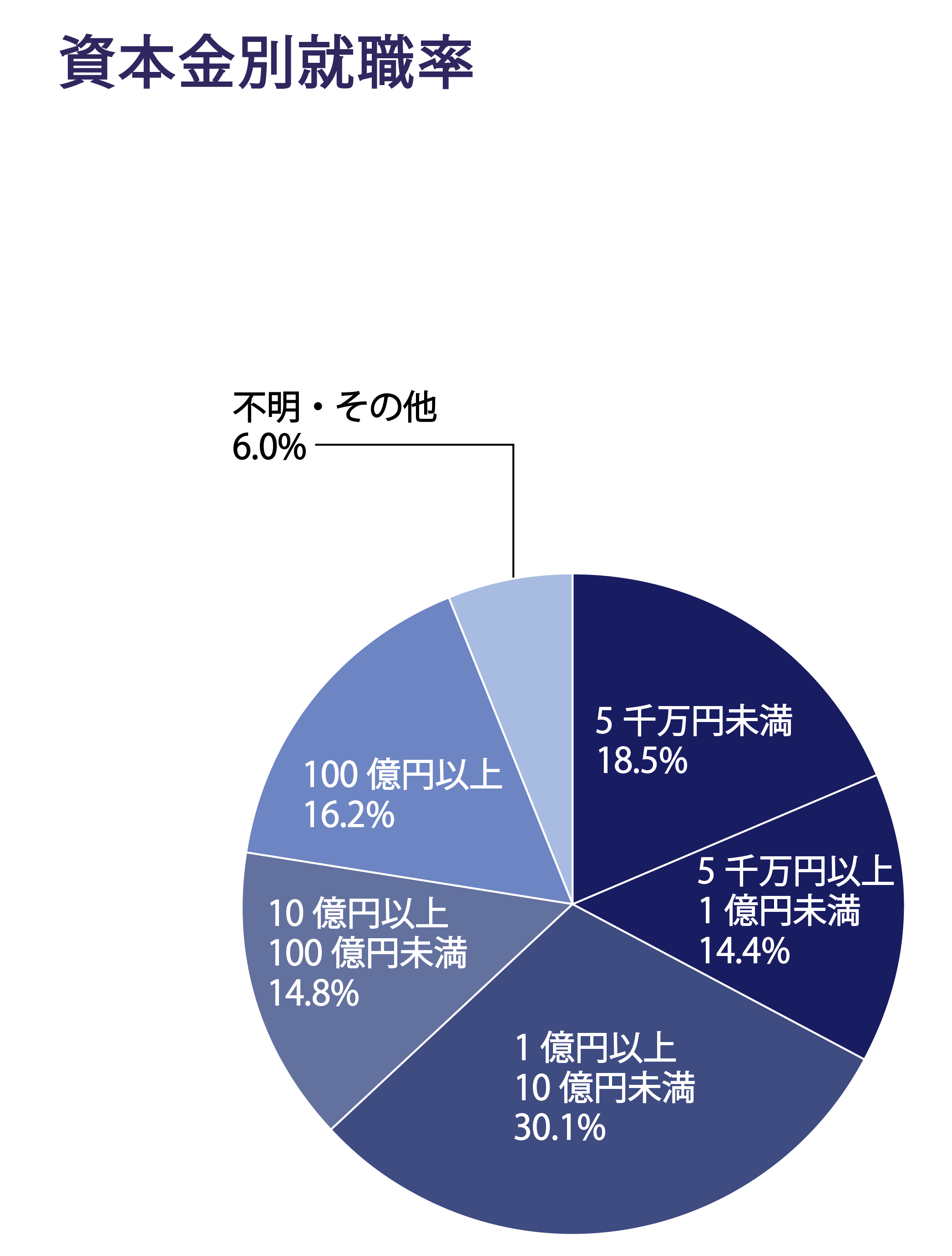 2025_graph2.png
