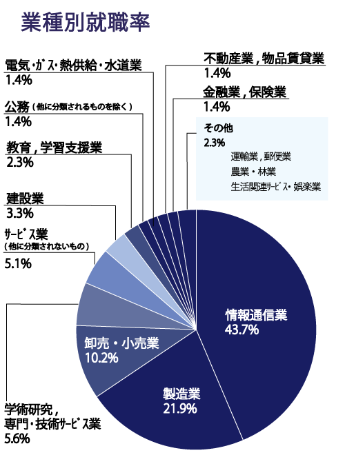 2026_graph-01-2.png