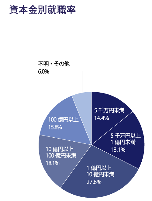 2026_graph-03-2.png