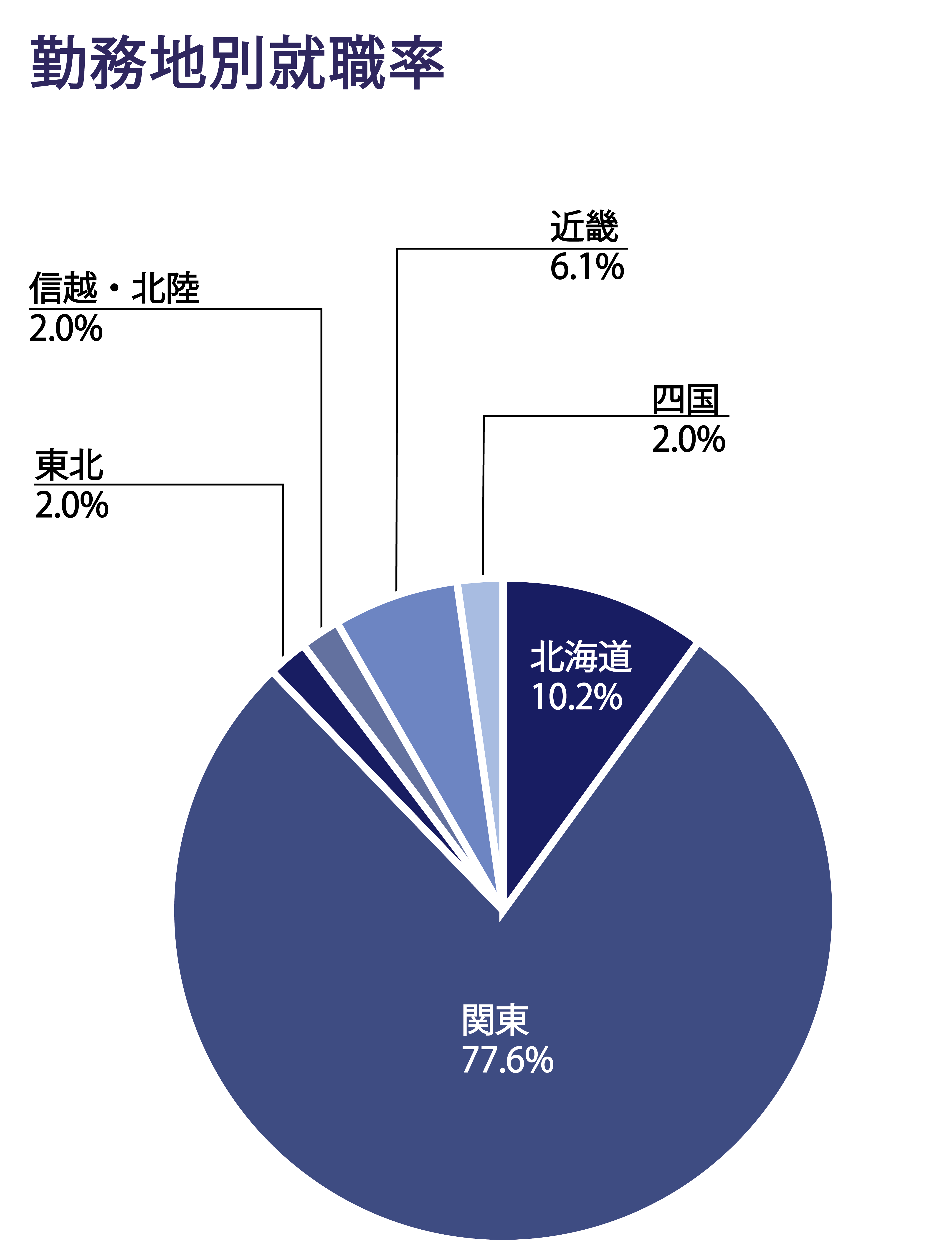 26%E5%8D%92_%E9%99%A2_%E5%8B%A4%E5%8B%99%E5%9C%B0.png