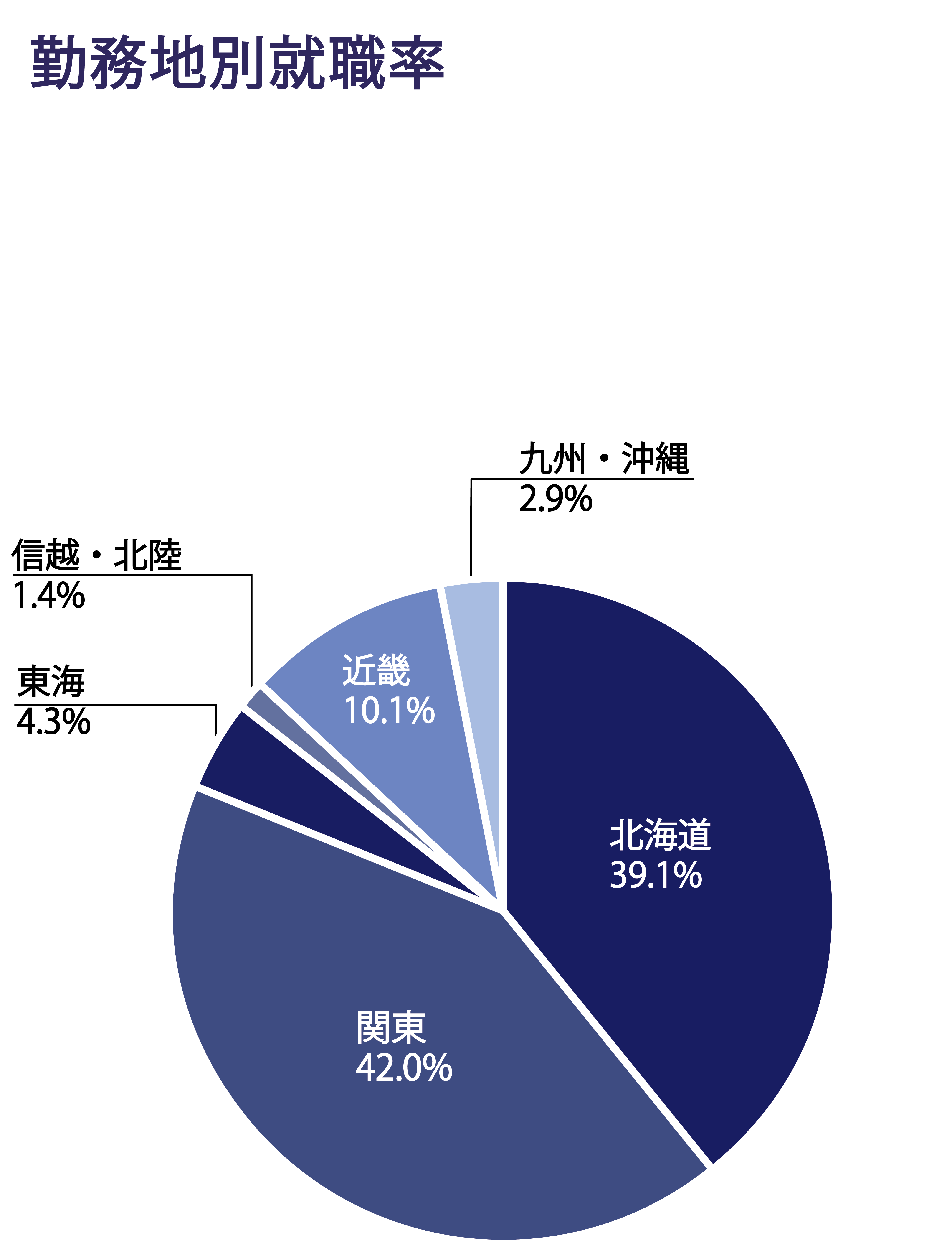 26%E5%8D%92_%E9%9B%BB%E5%AD%90_%E5%8B%A4%E5%8B%99%E5%9C%B0.png