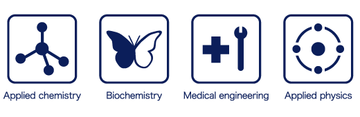 Applied chemistry, Biochemistry, Medical engineering, Applied physics