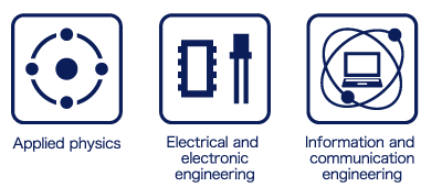 Applied physics, Electrical and electronic engineering, Information and communication engineering