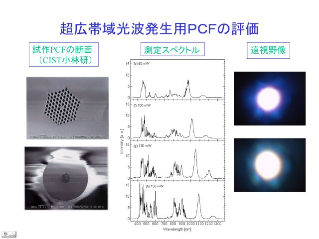 超広帯域光波発生用PCFの評価