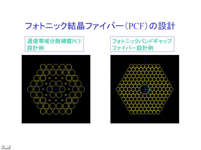 フォトニック結晶ファイバー（PCF）の設計