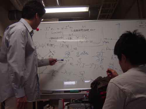 ボードを使って討論する様子